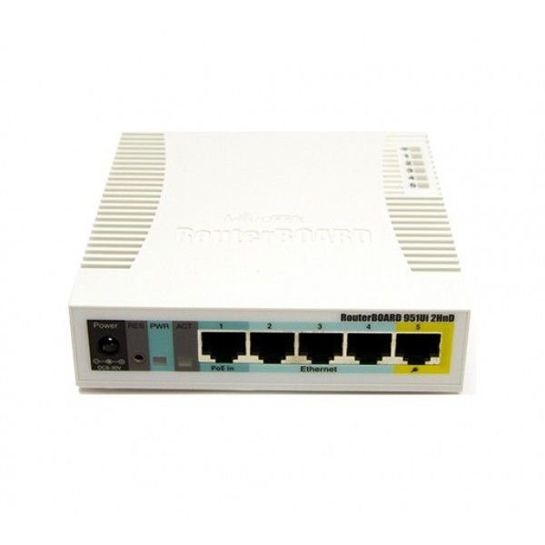 MikroTik RB951Ui-2HnD Wireless Router